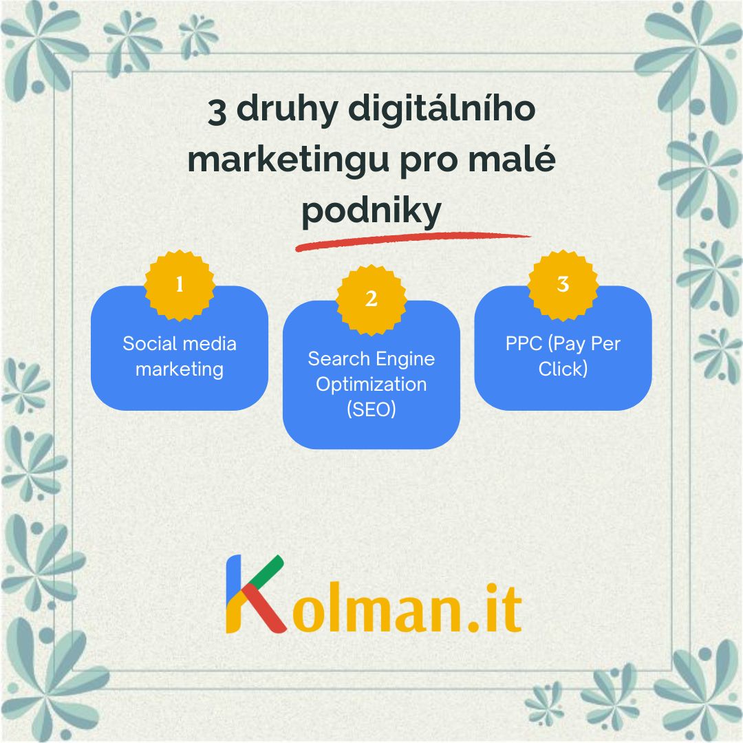 PPC Reklama Praha | Pay Per Click kampaně 2024